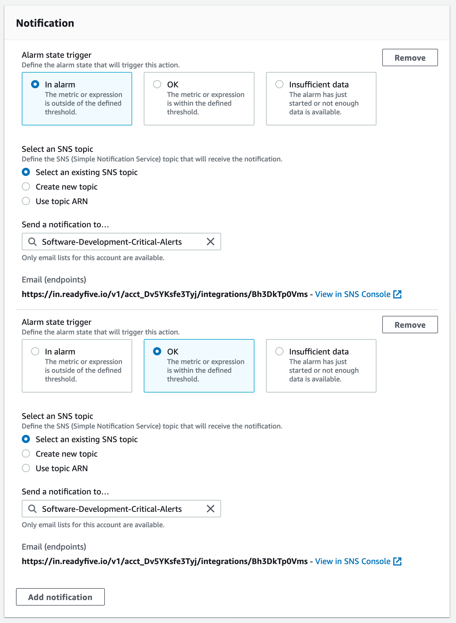 CloudWatch alarm notification