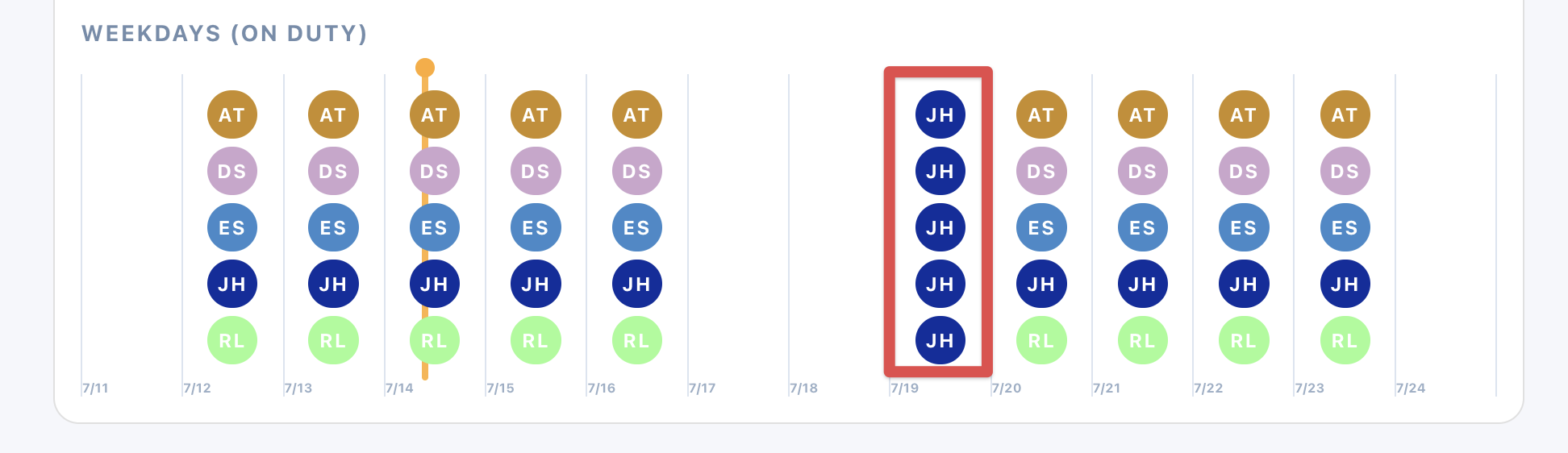 Manual override targeting everyone final schedule