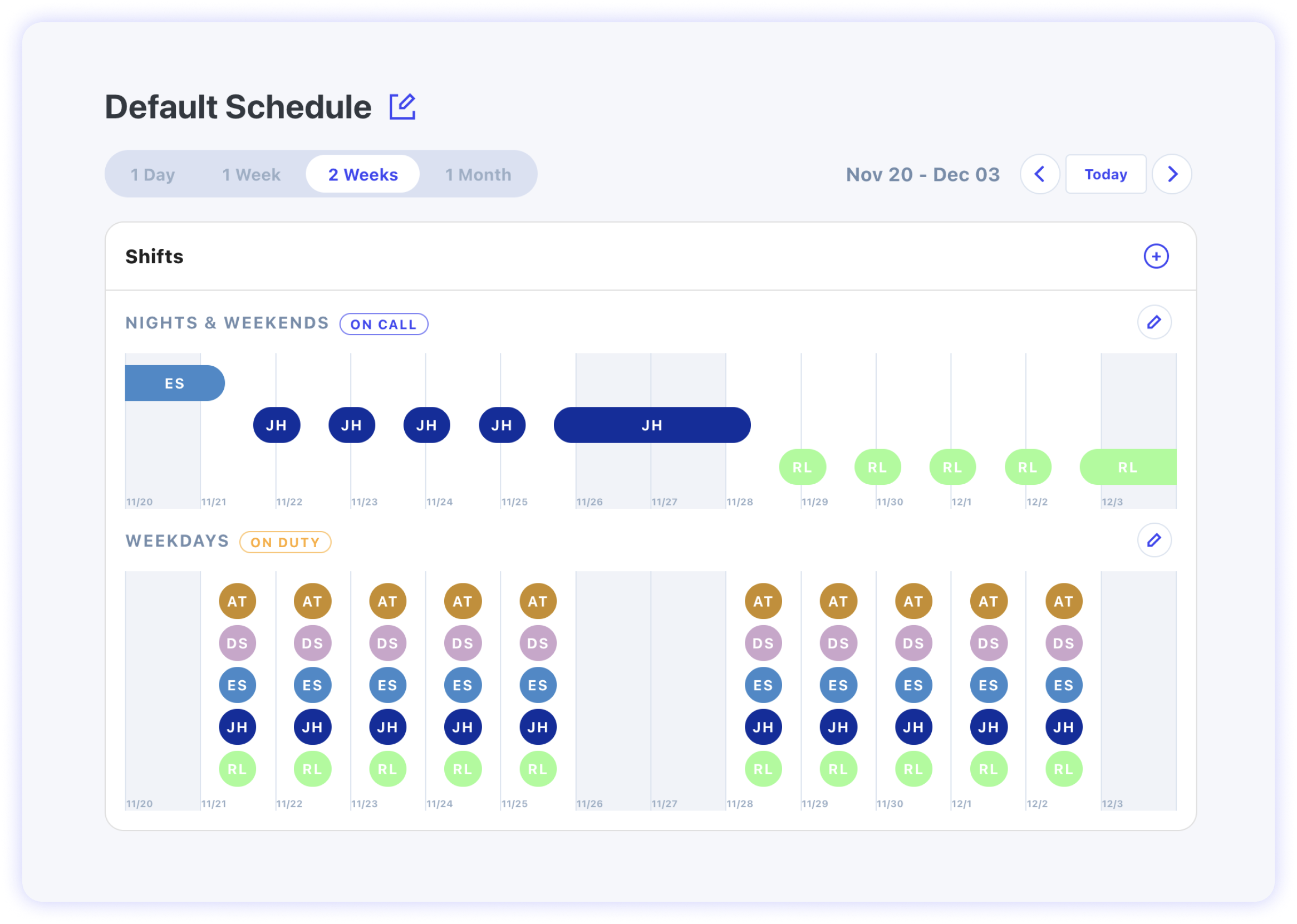 Default schedule interface showing a timeline of users